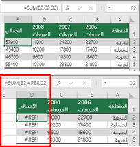 يحدث عندما يكون الإقتران يحتوي على خلية غير صالحة.

يحدث هذا الأمر غالباً عندما يتم حذف الخلايا التي تم الإشارة إليها في صيغ أو اللصق فوقها.
