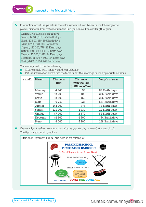 Interact with Information Technology