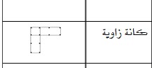 تستخدم فى الأعمدة التى على شكل زوايا قائمة
