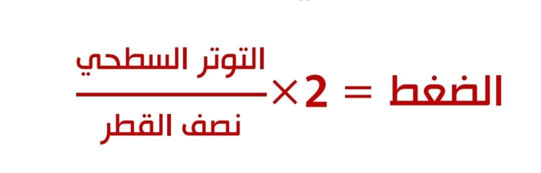 الأطفال الخدج يكون لديهم الأسناخ ذات قطر صغير بالإضافة إلى أن 

السورفاكتانت غير متكون بعد لذلك تكون الرئتان لديهم عرضة للإنخماص أكثر لأن هناك تناسب عكسي بين الضغط ونصف القطر أي كل ماقل نصف القطر زاد 

ضغط الهواء للخارج حسب المعادلة الموضحة بالصورة
