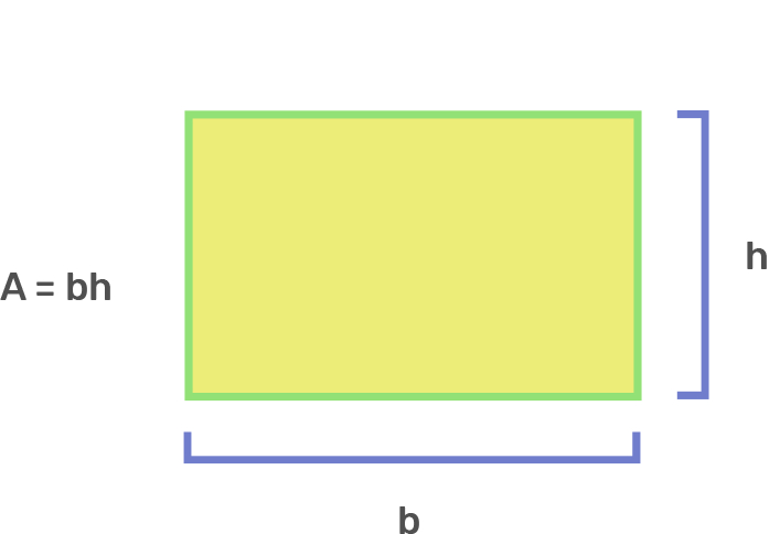 b × h

b = length

h = width
