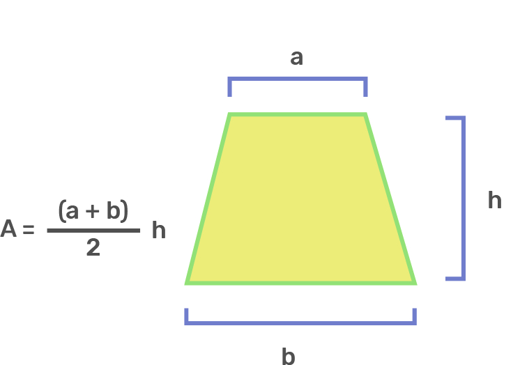 ½(a + b) × h

a &amp; b are length of parallel sides

h = height
