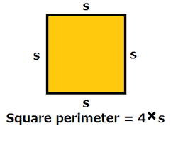 P=4s

S = the length of the side of the square.
