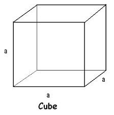  12 x a

a = the length
