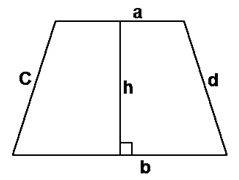 a + b + c + d

a, b, c, d = the sides of the trapezoid
