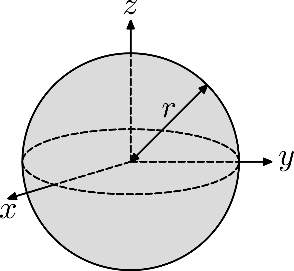 4 × π × r × r

r = radius
