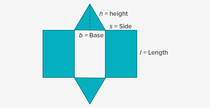 ((b × h)+(2 × l × s)+(l × b))

S= side

l = Length

b = base
