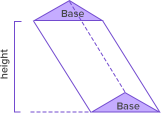 Oblique Prism