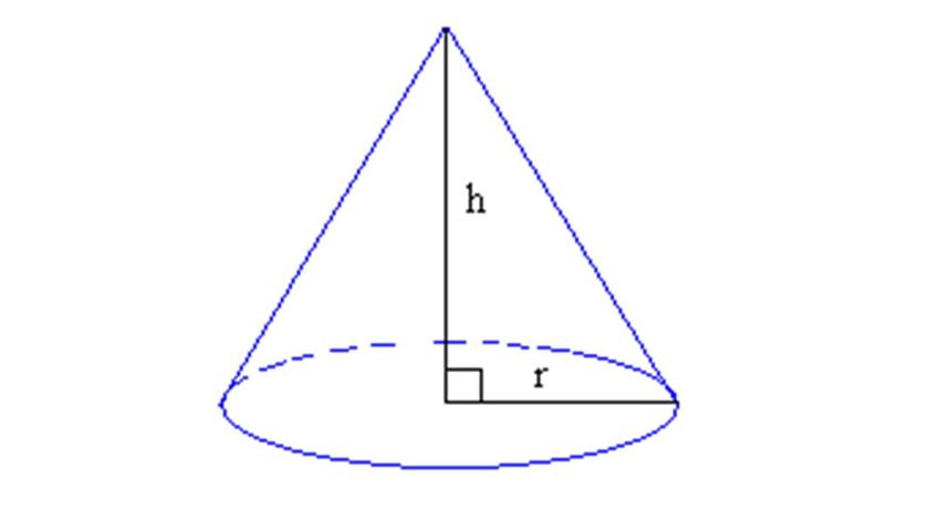 (1⁄3) × π × (r^2) × h

r = Radius of the circular base

h = Height
