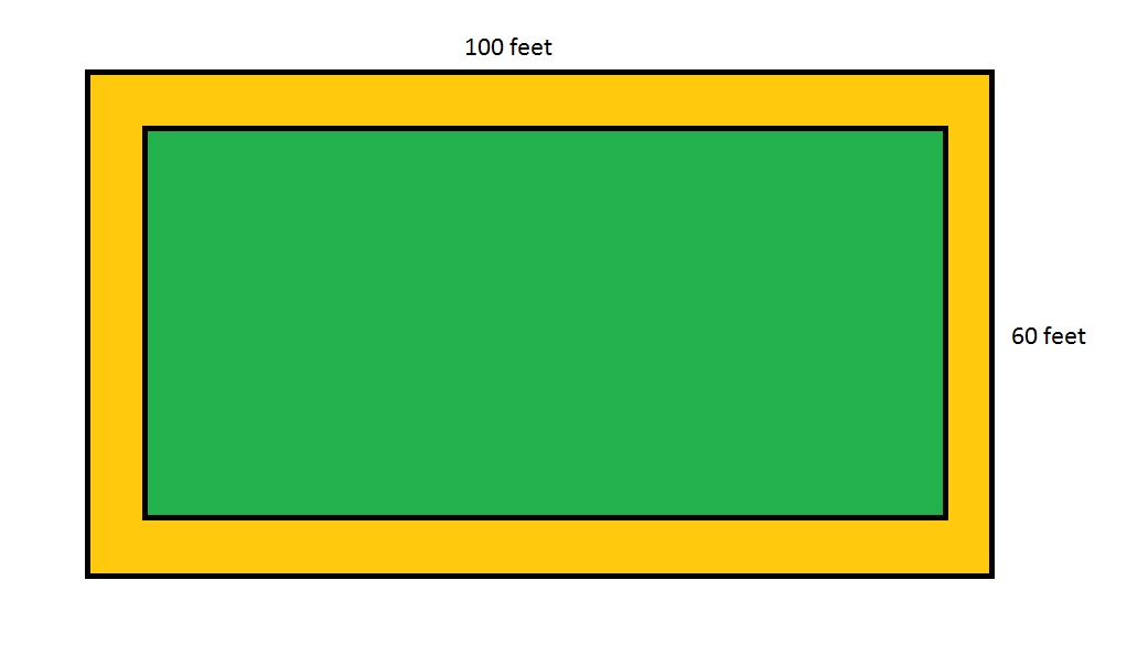 Refer to the above figure, which shows a rectangular garden (in green) surrounded by a dirt path (in orange) seven feet wide throughout. What is the perimeter of the garden?