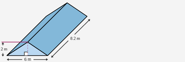 The diagram shows the attic space at the top of the Millers' house.