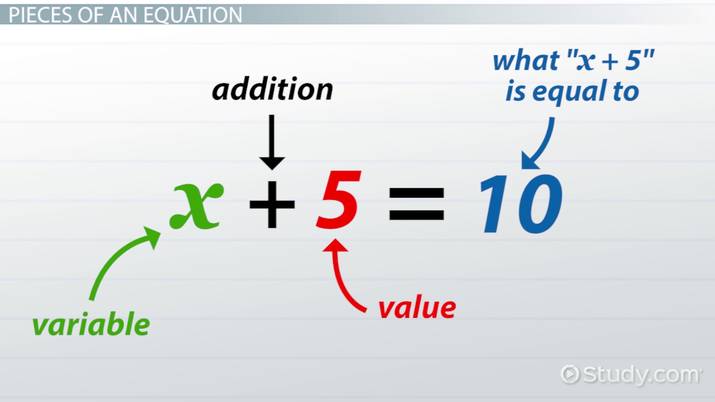 An equation is simply defined as mathematical statements that express the relationship between two values. Usually, the two values are equated by an equal sign in an equation.

