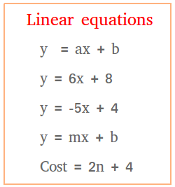 Monomial Equation