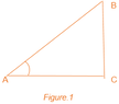 Trigonometric Ratios