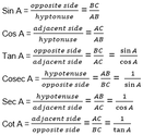 Trigonometric Ratios Formulas
